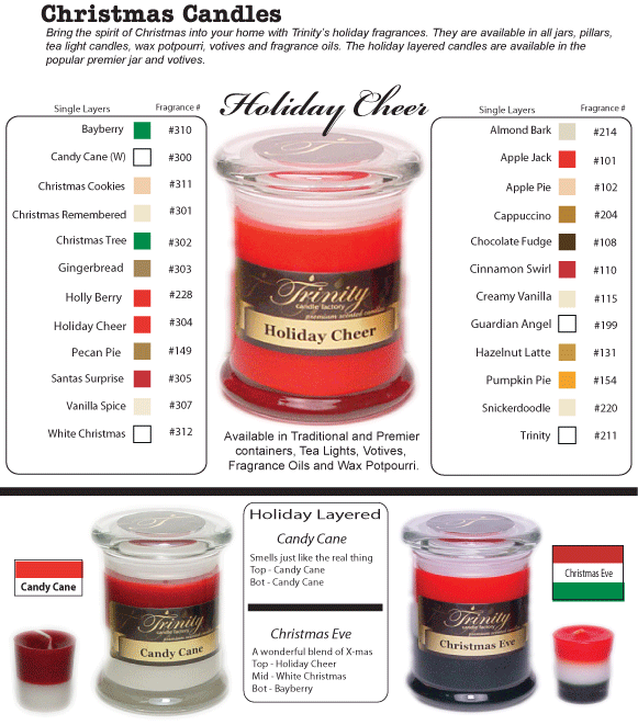 Premier Christmas Fragrances